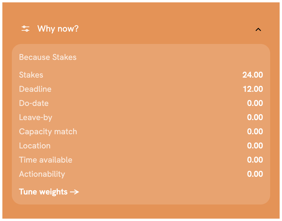 A ranked Task card showing the facets that drive its Now Score